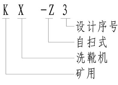 kx-z3礦用自?huà)呤较囱C(jī)