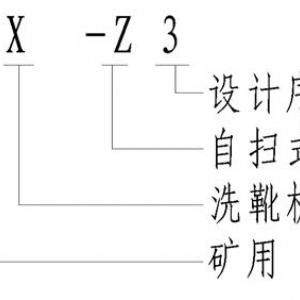 KX-Z3礦用自?huà)呤较囱C(jī)